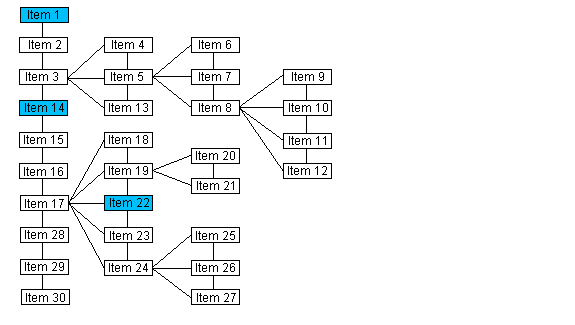 图像\ FndFtLst.gif