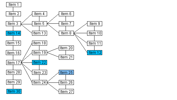 图像\ GetLtLst.gif