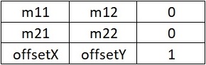 图像\ matrix.jpg